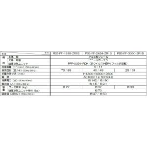 折畳み式陰圧ブース 日本無機 / 組立・収納が...の詳細画像2