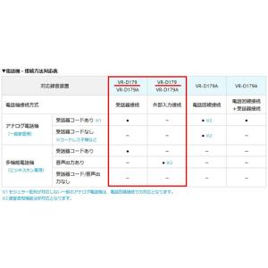 タカコム TAKACOM VR-D179 正規...の詳細画像3