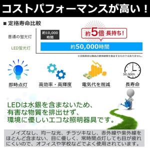 ledコンパクト蛍光灯fpl36exn/FPL...の詳細画像2
