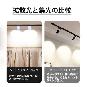 ダクトレール用シーリングライト led小型シー...の詳細画像4