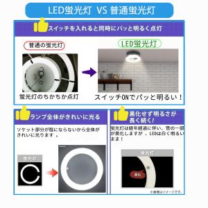 led蛍光灯 丸型 32形 丸形蛍光灯32形 ...の詳細画像2