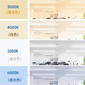 LED蛍光灯 20w形 led直管蛍光灯T8 ...の詳細画像3