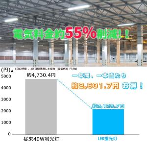 LED蛍光灯 20w形 led直管蛍光灯T8 ...の詳細画像5