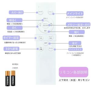 シーリングライト 6畳 12畳 14畳用リモコ...の詳細画像2