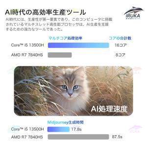 デスクトップパソコン パソコン 新品 Wind...の詳細画像4