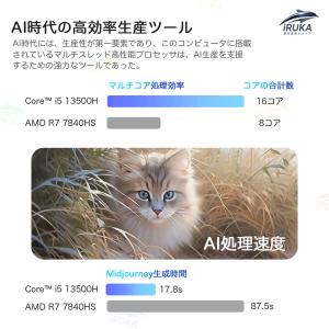 デスクトップパソコン パソコン 新品 Core...の詳細画像4