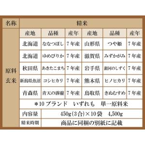 お米 ギフト 内祝い 日本の銘米 (10ブラン...の詳細画像1