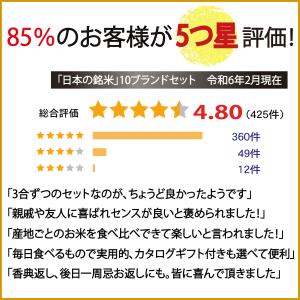 お米 ギフト 内祝い 日本の銘米 (6ブランド...の詳細画像2