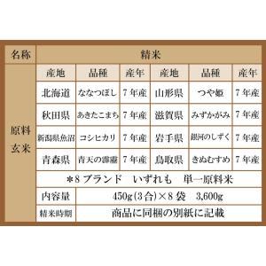 お米 ギフト 内祝い 日本の銘米 (8ブランド...の詳細画像1