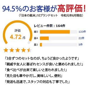 お米 ギフト 内祝い 姫物語 (6ブランド) ...の詳細画像1