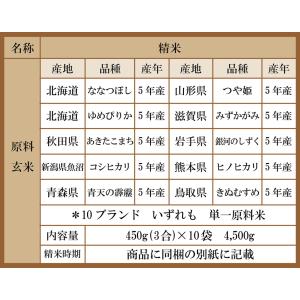 特A米 ギフト 日本の銘米 (お米 3合×10...の詳細画像1