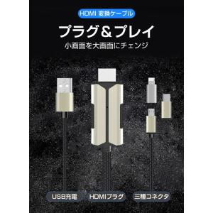 ミラーリング HDmI変更ケーブル ミラーキャ...の詳細画像1