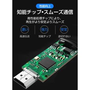 ミラーリング HDmI変更ケーブル ミラーキャ...の詳細画像4