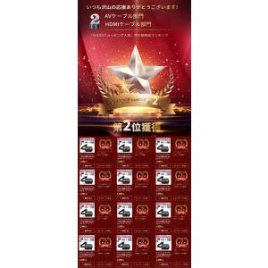 ミラーリング ワイヤレスHDmI 無線HDmI...の詳細画像1