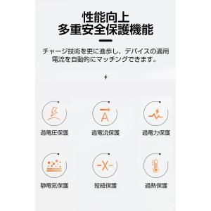カーチャージャー 車載充電器 シガーソケット充...の詳細画像2