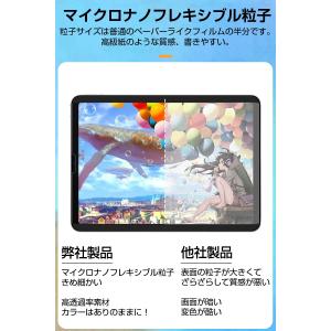 ペーパーライクフィルム 磁気吸着式 着脱式 i...の詳細画像3