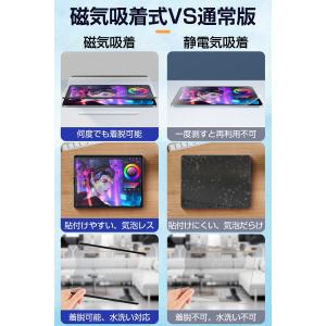 ペーパーライクフィルム 磁気吸着式 着脱式 i...の詳細画像4