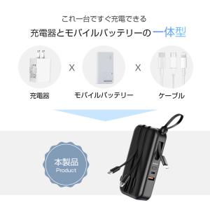 モバイルバッテリー 15000mAh ACアダ...の詳細画像3