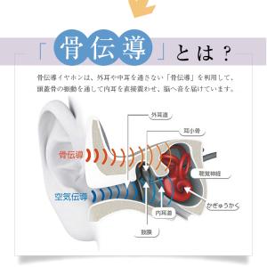 骨伝導イヤホン ワイヤレスイヤホン Bluet...の詳細画像4