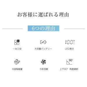 扇風機 多機能 デスクランプ ファン 卓上 壁...の詳細画像3