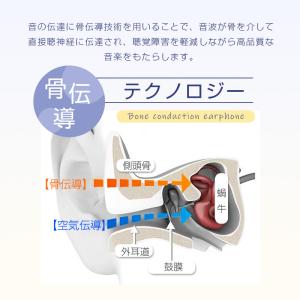 骨伝導イヤホン ワイヤレスイヤホン Bluet...の詳細画像2