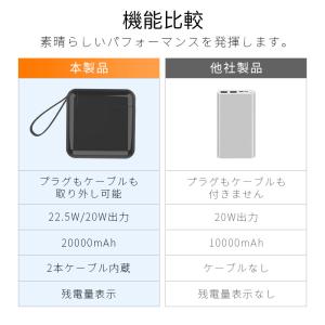モバイルバッテリー 20000mAh大容量 ケ...の詳細画像3