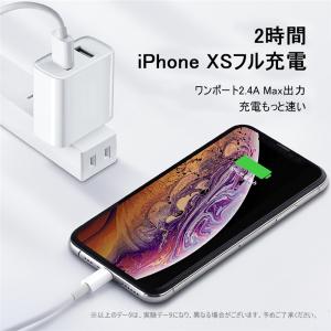 ACアダプター チャージャー 2.4A 超高出...の詳細画像2
