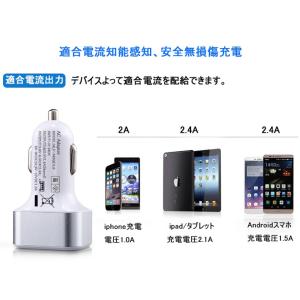 ACアダプター Quick Charge3.0...の詳細画像4