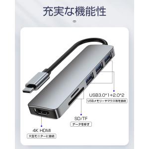 USB Cハブ USB Cドック 6in1 ド...の詳細画像3