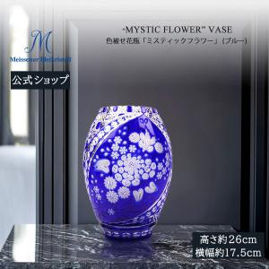 ROYAL COPENHAGEN（ロイヤルコペンハーゲン） ブルーフルーテッド メガ