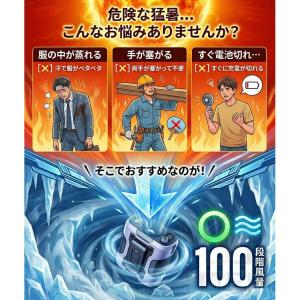 腰掛け扇風機 腰掛けファン 首掛け 扇風機 6...の詳細画像1