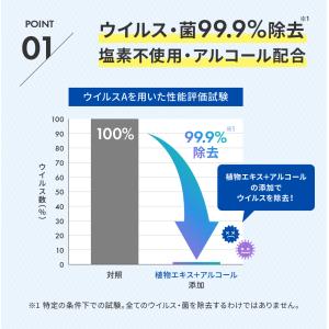 携帯用アルコール除菌 ウィルアタック ウイルス...の詳細画像2