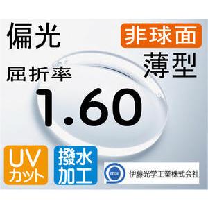 HOYA ハイカーブ薄型レンズ 内面非球面1.60 撥水加工＋UVカット（2枚