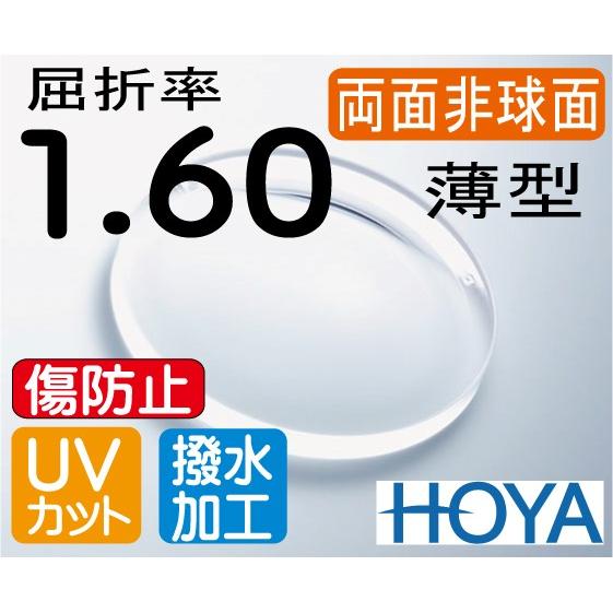 HOYA 両面非球面1.60　傷防止レンズ 違和感が最も少ない 薄型レンズ ＵＶカット、撥水コート付...