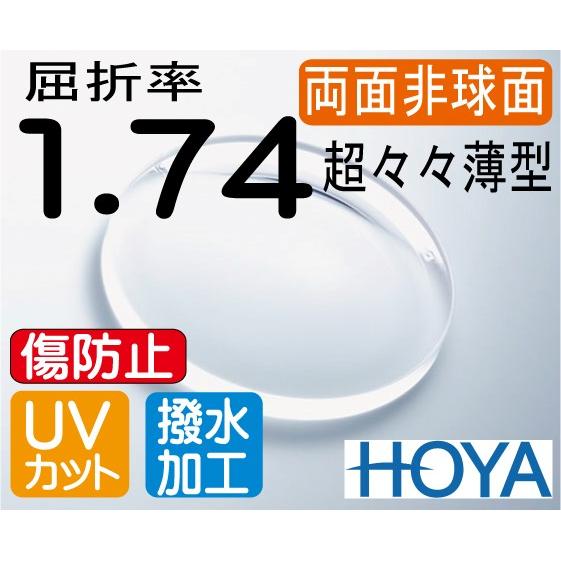 HOYA 両面非球面1.74　超薄型 ＵＶカット 撥水コート  2枚価格 レンズ交換のみでもOK