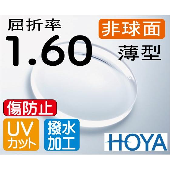 HOYA 非球面1.60 薄型レンズ ＵＶカット、傷防止コート付 2枚価格　レンズ交換のみでもOK