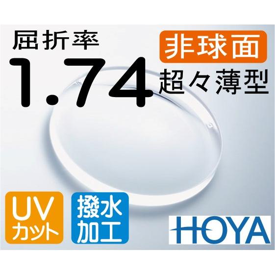 HOYA 非球面1.74 超々薄型レンズ ＵＶカット、撥水付 （2枚価格) レンズ交換のみでもOK
