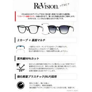 【 ReVision × Ray-Ban】 R...の詳細画像4