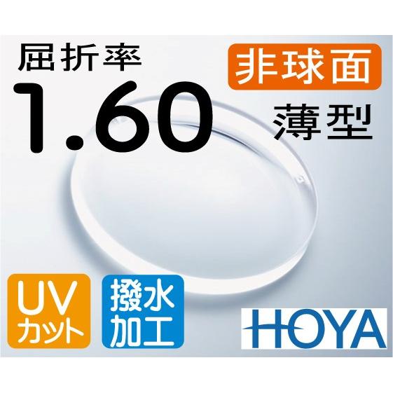 HOYA 非球面1.60 薄型レンズ ＵＶカット、撥水加工付 2枚価格　レンズ交換のみでもOK