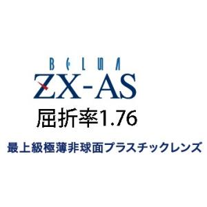 HOYA ハイカーブ超薄型レンズ 内面非球面1.67 撥水加工＋UVカット（2枚