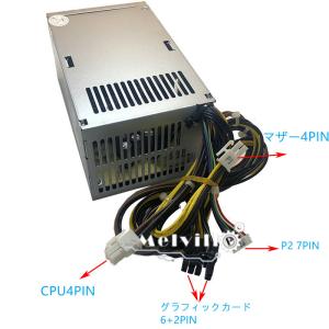 純正新品 HP ProDesk 280 288...の詳細画像2