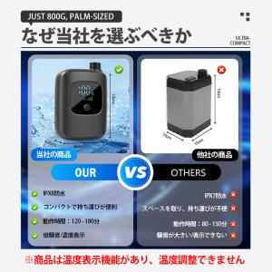 ポータブルシャワー アウトドアシャワー USB...の詳細画像5