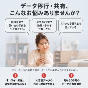 USBメモリ 128GB 64GB type-...の詳細画像1