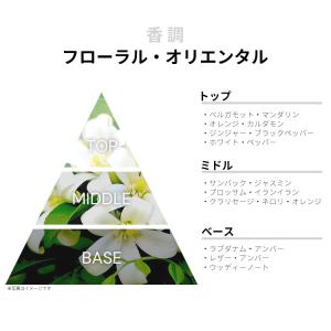 並行輸入品 トムフォード 香水 お試し 分割販...の詳細画像1