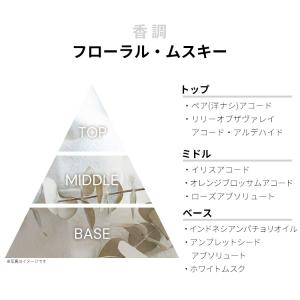 並行輸入品 メゾン マルジェラ 香水 お試し ...の詳細画像1