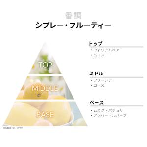 並行輸入品 ジョー マローン 香水 お試し 分...の詳細画像1