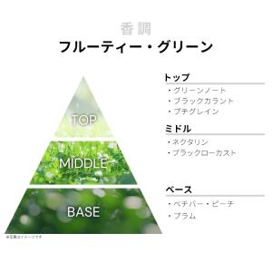 並行輸入品 ジョー マローン 香水 お試し 分...の詳細画像1