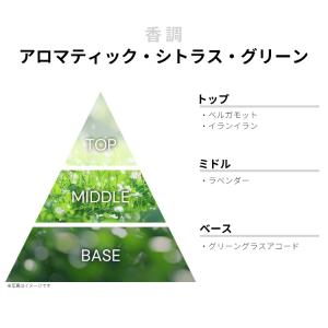 並行輸入品 サンタ・マリア・ノヴェッラ 香水 ...の詳細画像1