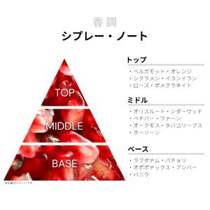 並行輸入品 サンタ・マリア・ノヴェッラ 香水 ...の詳細画像1