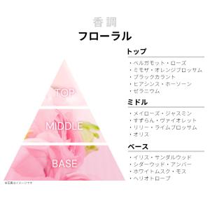 並行輸入品 イヴサンローラン 香水 お試し 分...の詳細画像1